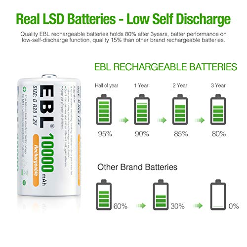 Baterías Recargables EBL D, 10000mAh Ni-MH de Alta Capacidad, Paquete Nuevo de 4 Piezas - imagen 3