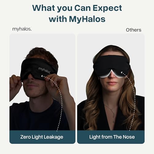 Máscara de Sueño de Seda de Morera 3D MyHalos para Mujeres y Hombres con Copas, Color Negro - Máscara para Dormir, Viajar y Descansar - imagen 7