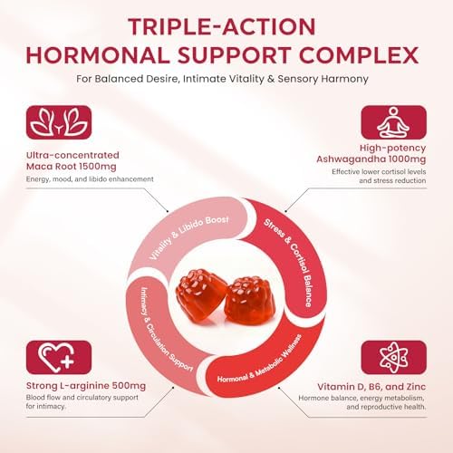Suplemento de Libido para Mujeres con 1500mg de Maca y 1000mg de Ashwagandha, Vitamina D y B6, Energía y Ánimo - Potente Aumento de Libido Femenina + - imagen 3