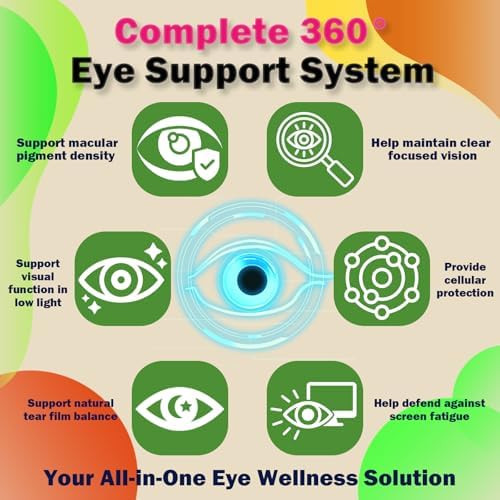 Gotas Líquidas Fórmula AREDS 2, Suplemento Avanzado de Vitaminas para los Ojos 11 en 1 con Luteína, Zeaxantina, Arándano y Omega-3 para la Salud - imagen 3