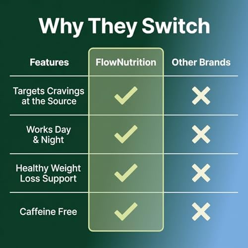 FLOWNUTRITION Suplemento Natural para el Control del Apetito – Apoyo a la Saciedad Sin Estimulantes – 60 Cápsulas Veganas - imagen 7