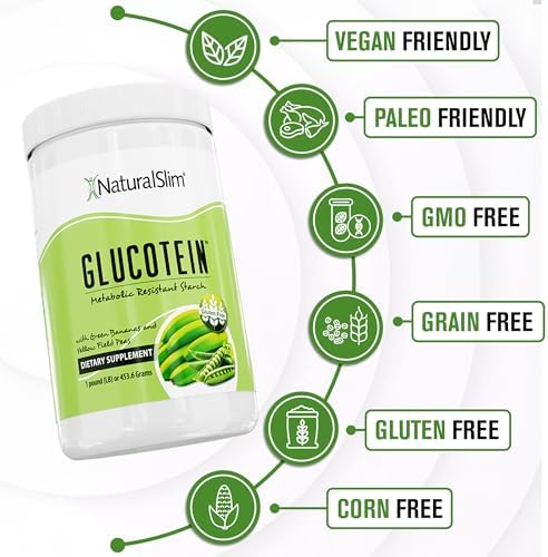 Suplemento Prebiótico NaturalSlim con Almidón Resistente, Harina de Plátano Verde Orgánica y Mezcla de Almidón de Guisante - Glucotein en Polvo - Sin - imagen 3