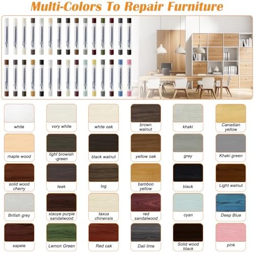 Kit de reparación de muebles Windspeed 30, 30+2P barras de masilla para madera, crayones de cera para pisos, gabinetes y zócalos (incluye 2 - imagen 3