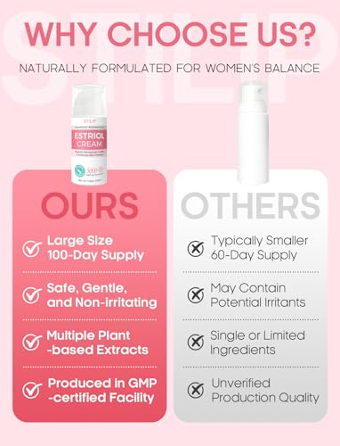 Crema Estrogénica STILIP para Mujeres – Crema de Estriol para Apoyo en la Menopausia, Hidratante con Pueraria Mirifica e Isoflavonas de Soja, 3.5 oz - imagen 2