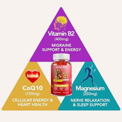 Gomitas de Vitamina B2 Ourui 400mg | Riboflavina 400mg con CoQ10 150mg y Magnesio 200mg | Salud Nerviosa y de la Piel | 60 Gomas Veganas (Paquete de - imagen 2