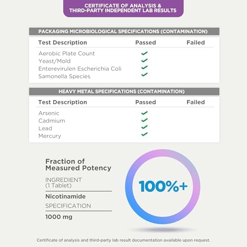 Biophix B-3 Nicotinamida 1000 mg 60 Tabletas Extra Fuertes de Liberación Prolongada - Fórmula Natural Sin Enrojecimiento que Apoya la Salud de las - imagen 5
