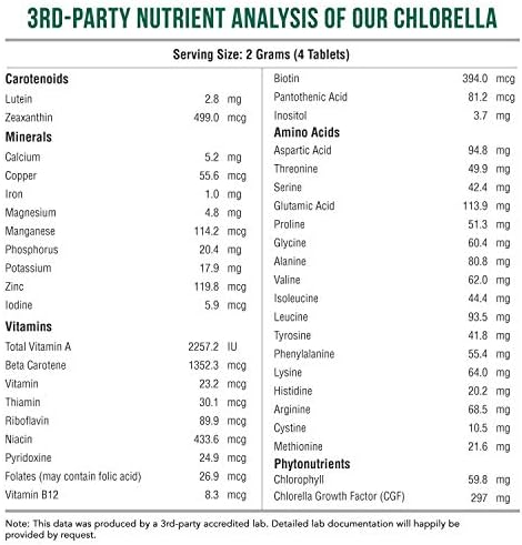 Chlorella Orgánica: 3 Certificaciones Orgánicas – Forma de Pared Celular Rota, Alga Verde Azul - Cruda, Cultivada al Sol, No Irradiada, Máximo - imagen 7