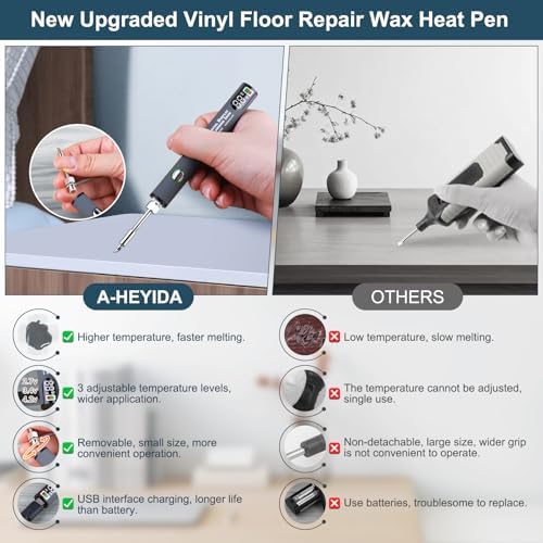 Kit de Reparación para Pisos de Vinil Laminado con Lápiz de Calor - 11 Ceras de Madera Gris y 8 Marcadores de Doble Punta para Restauración de Muebles - imagen 2