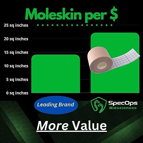Moleskin Atlética para Prevención de Ampollas, Paquete de 2 Rollos SkinShield Pro (32 pies) con Tijeras de Trauma de Regalo - imagen 5