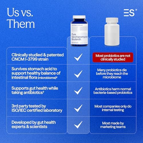 Probioticos Saccharomyces Boulardii Essential Stacks (Sin OGM y Sin Gluten) - 5 Mil Millones de UFC para la Salud Digestiva (60 Cápsulas) - imagen 7
