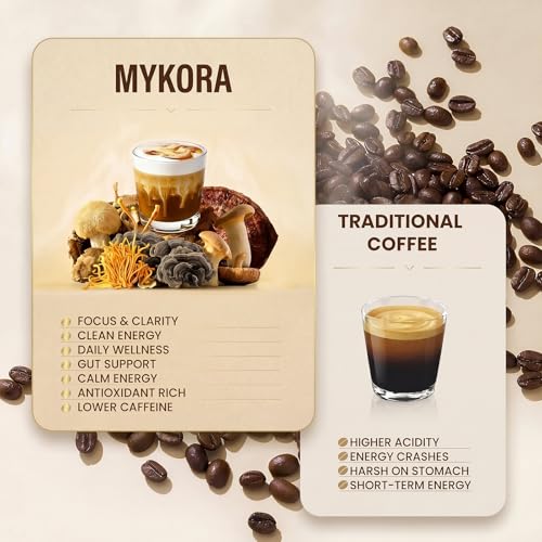 Café de Hongo 2000mg, Café Instantáneo Orgánico con 6 Hongos Adaptógenos (Melena de León y Cola de Pavo), con Aceite MCT y Coco, 30 Porciones para - imagen 5