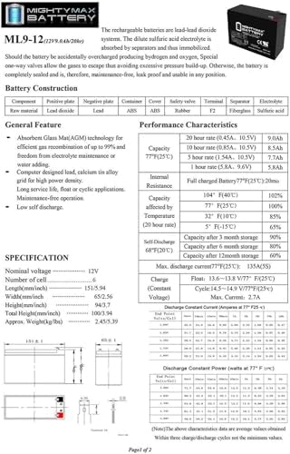 Batería de Reemplazo Mighty Max 12V 9Ah SLA para Altavoz Monster Rockin Roller 3 - imagen 6