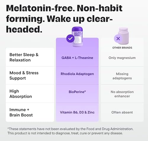 VitalForm Complejo de Sueño con Magnesio Glicinato – Apoyo No Habitual con L-Teanina, GABA, Zinc y Rhodiola – Promueve Relajación, Calma y - imagen 7