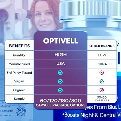 Cápsulas Optivell para los Ojos, Suplemento Natural de Vitaminas para la Vista con Ingredientes Naturales, Fórmula Avanzada para la Salud Ocular (60 - imagen 3
