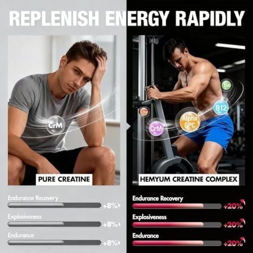 Gomitas de Creatina para Hombres y Mujeres, 5g de Creatina Monohidratada, Aumenta Masa Muscular, Fuerza, Recuperación y Salud Cognitiva, 120 Gomitas - imagen 5