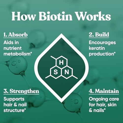 Suplemento de Biotina 5000 mcg para Cabello, Piel y Uñas - Vitaminas de Alta Potencia para el Crecimiento del Cabello - 120 Cápsulas Veganas - imagen 5