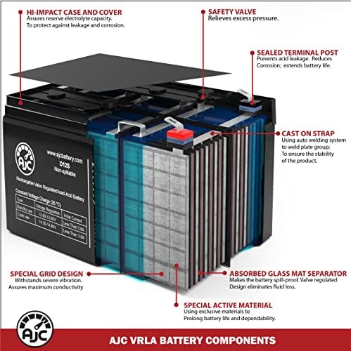 Batería AJC Compatible con Liftmaster Elite Series 8550W 12V 4.5Ah para Puertas de Garaje - imagen 5