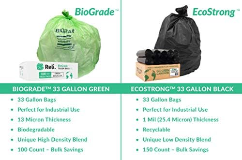 Bolsas de Basura Biodegradables Reli de 33 Galones, 100 Piezas, Verdes, Ecológicas y Degradables en Ciertas Condiciones, Ajuste Personalizado para - imagen 7