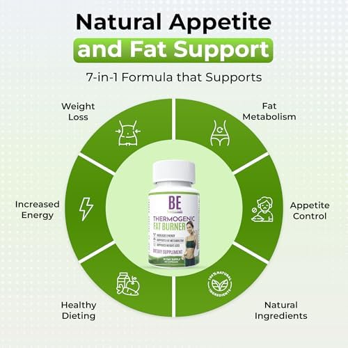 Termogénico Quemador de Grasa para Mujeres – Pastillas Avanzadas para Pérdida de Peso con Té Verde, Garcinia Cambogia y Cafeína Natural – Aumenta - imagen 2