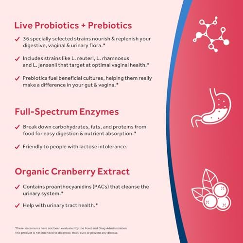 Probióticos para Mujeres Doctor's Recipes, 200B CFUs, 36 Cepas, con Prebióticos, Enzimas y Arándano, Salud Vaginal, Urinaria y Digestiva, 30 Cápsulas - imagen 4