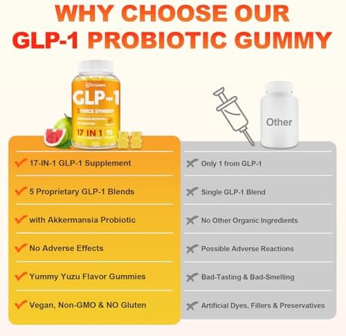 Suplemento GLP-1 para Mujeres, 5 Mezclas de GLP-1 con Probiótico Akkermansia y Berberina, 17 en 1 Gomas Probióticas Eficientes, Energía y Digestión, - imagen 4