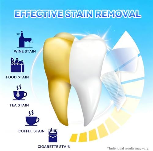 Tiras Blanqueadoras para Dientes Sensibles - Kit Profesional 9D, 14 Tiras Blancas (Tratamiento de 7 Días) para Un Sonrisa Más Brillante, Sabor Menta - imagen 6