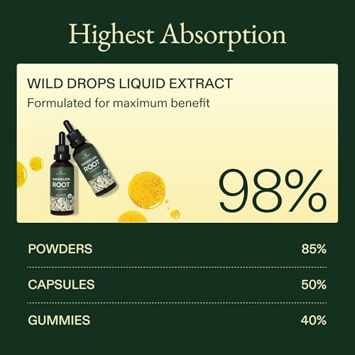 Extracto de Raíz de Diente de León Orgánico USDA Wild Drops, Suplemento para la Salud del Hígado, Libre de Alcohol, 2 fl oz, Suministro para 1 Mes - imagen 5