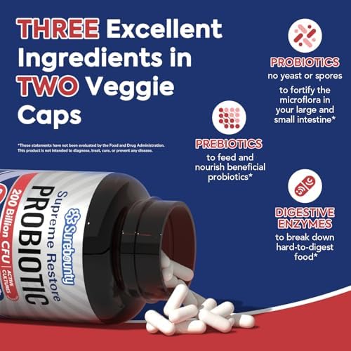 Suplemento Probiótico Surebounty para Hombres y Mujeres, 200 Mil Millones de UFC, 35 Cepas, Prebióticos + Enzimas Digestivas, 60 Cápsulas Veganas - imagen 3