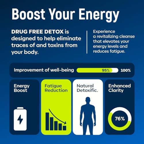 CANNA FIELD Detox y Limpieza Hepática - Hecho en EE. UU. - Elimina Tóxicos en 5 Días - Mejores Pastillas para Pasar Pruebas - Suplemento Premium - 30 - imagen 5