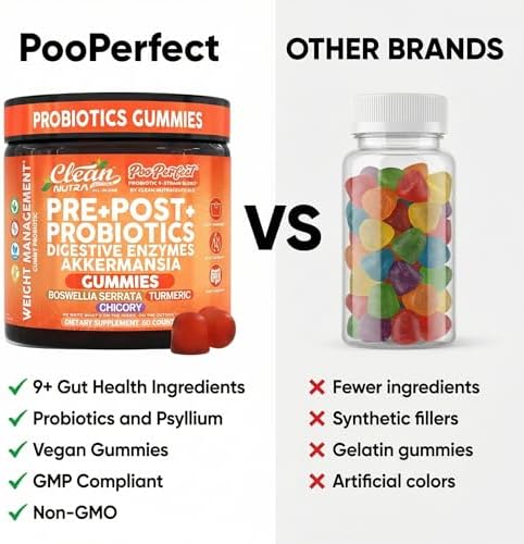 Gomitas de Enzimas Digestivas Prebióticas y Postbióticas Clean Nutra con Raíz de Achicoria, Boswellia, Cúrcuma y Akkermansia | Suplemento - imagen 7