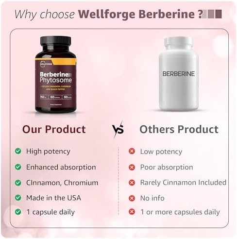 WellForge Berberina Phitosoma 550mg, 60 Cápsulas - con Canela de Ceilán (200mg), Cromo (200mcg) y Extracto de Pimienta Negra (10mg) - imagen 4