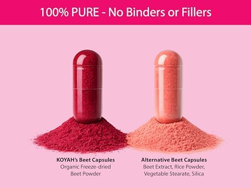 KOYAH - Cápsulas Orgánicas de Remolacha – Raíz de Remolacha Liofilizada – 500 mg por Cápsula – Soporte Cardiovascular y Flujo Sanguíneo* - 60 Cápsulas - imagen 6