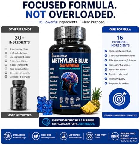 Gomitas de Azul de Metileno 12mg para Soporte Cognitivo con Vitamina C, NAD, L Metilfolato, Metilcobalamina B12, Soporte Mitocondrial y Salud Cerebral - imagen 6