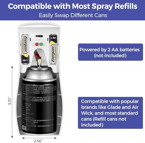 Dispensadores Automáticos de Ambientador Stardrix (Paquete de 2), Máquinas de Aerosol Montadas en Pared o de Pie, Temporizador Ajustable para Baños, - imagen 2