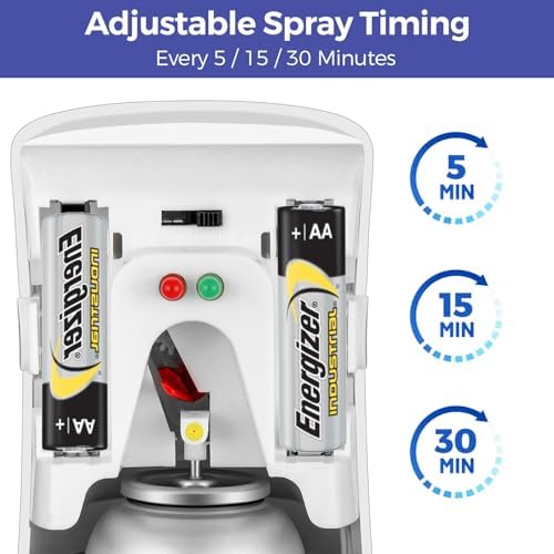 Dispensadores Automáticos de Ambientador Stardrix (Paquete de 2), Máquinas de Aerosol Montadas en Pared o de Pie, Temporizador Ajustable para Baños, - imagen 4