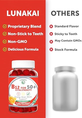 Gomitas de Vitamina B12 Lunakai para Adultos 50+, Hechas en EE. UU., Sin OGM, Sabor Cítrico Delicioso, 60 piezas, Energía y Vitalidad - imagen 8