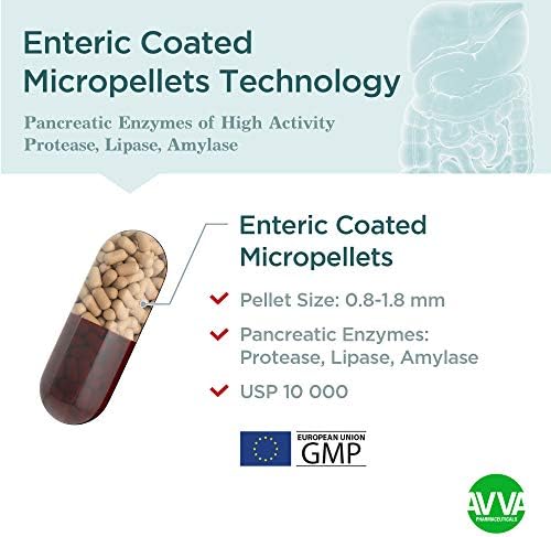 Micrazym AVVA Pharma Enzimas Pancreáticas - Suplementos Digestivos Efectivos de 10,000 USP - 50 Cápsulas de Acción Rápida con Amilasa, Lipasa y - imagen 4