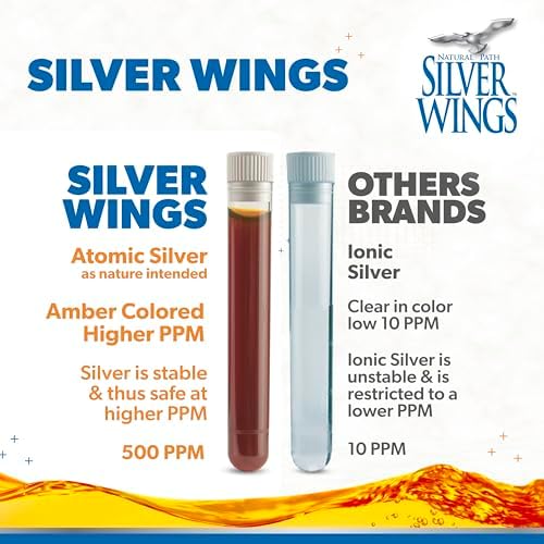 Suplemento Líquido de Soporte Inmunológico Natural Path Silver Wings - Coloidal de Plata Extra Fuerte - 500ppm (2500mcg) - Spray de 2oz - imagen 4