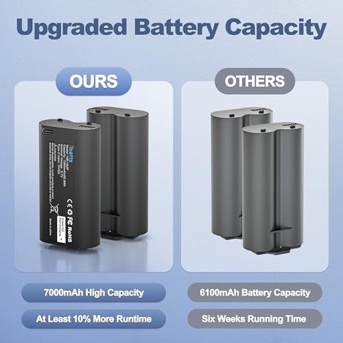 Batería de Repuesto IBATTS de 1 Paquete para Teclado de Video myQ Smart Garage, Batería de Litio Recargable de 7000mAh, Carga Rápida Tipo C - imagen 6