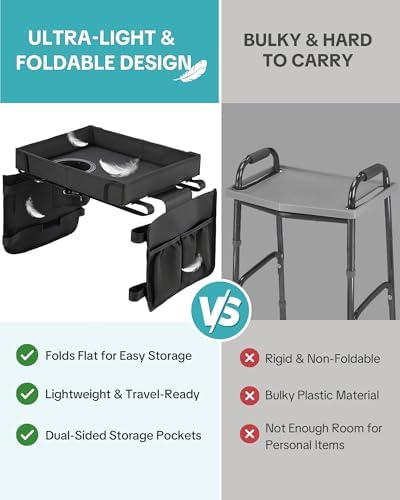 Bandeja FANGSUN para Andador Plegable – Bandeja con Bolsillos Laterales y Porta Vaso, a Prueba de Derrames, Fácil de Instalar, Compatible con - imagen 7
