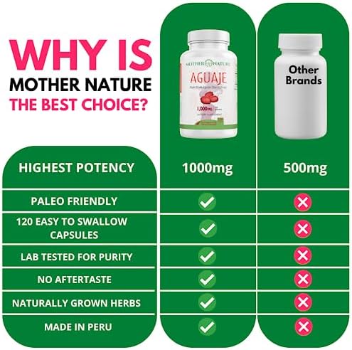 Cápsulas Aguaje Curves de Mother Nature para Mujeres, 1000mg (120ct), Aguaje Natural de Perú para Salud Femenina, Balance Hormonal y Mejora de - imagen 7