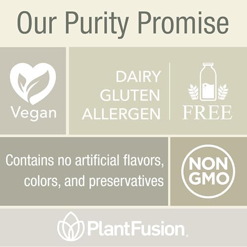 Complejo de Magnesio Glicinato Vegano PlantFusion 400 mg - Alta Absorción y Biodisponibilidad - Chelado - Apoya Relajación Muscular, Sueño, Salud - imagen 5