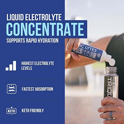 Concentrado de Electrolitos Ionic Lytes (96 Porciones) | Gotas de Electrolitos Sin Azúcar, Keto, Hidratación Rápida | 30% Más Potasio, Magnesio y - imagen 2