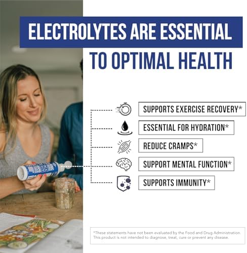 Concentrado de Electrolitos Ionic Lytes (96 Porciones) | Gotas de Electrolitos Sin Azúcar, Keto, Hidratación Rápida | 30% Más Potasio, Magnesio y - imagen 5