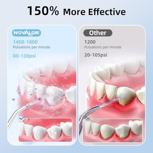 Hilo Dental Portátil Novalgie, Irrigador Oral Mini Inalámbrico con Tanque Telescópico de 180ML, 3 Modos y 5 Boquillas, IPX7, Limpiador de Dientes - imagen 7