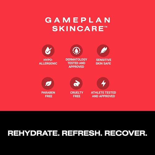 Toallitas Faciales y Corporales GamePlan Post-Sudor para Deportistas, Eliminan Sudor, Suciedad y Aceite, Biodegradables y No Pegajosas - Paquete de 2 - imagen 5