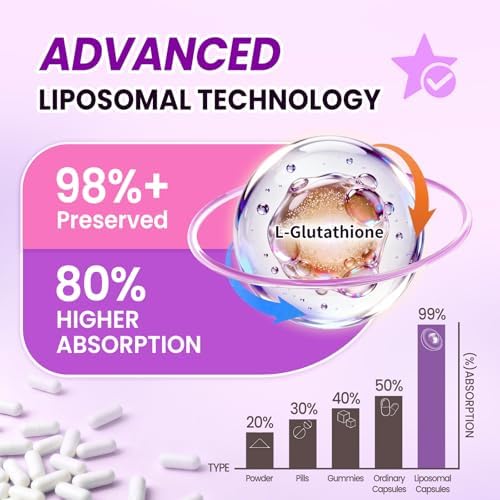 Glutatión Liposomal 500mg, Apoyo Nocturno para Belleza y Hígado con Cardo Mariano, Ácido Alfa Lipoico y Astaxantina | Complejo Antioxidante 15-en-1 - imagen 5