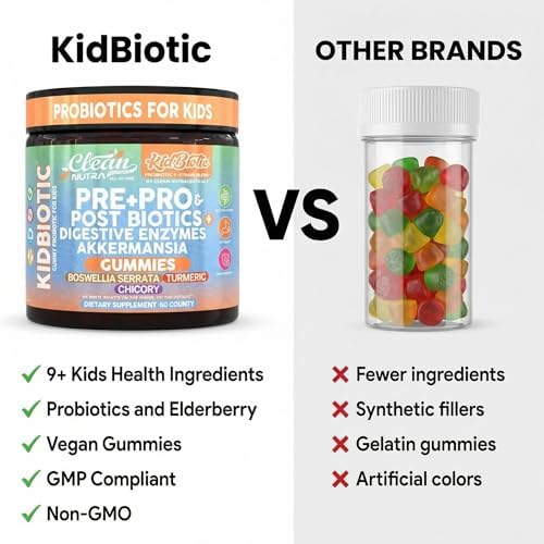 Gomitas Probióticas para Niños Clean Nutra con Prebióticos, Postbióticos y Enzimas Digestivas – 60 Unidades – Suplemento Vegano Sabor Durazno - imagen 7