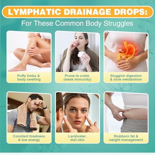 Gotas de Drenaje Linfático 23 en 1, Suplemento Detox y Reparador para Hígado con Equinácea, Alcachofa, Raíz de Bardana y Saúco, 2 Fl Oz - imagen 3