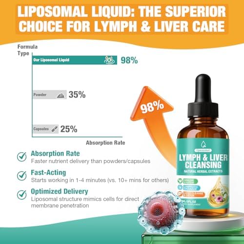 Gotas de Drenaje Linfático 23 en 1, Suplemento Detox y Reparador para Hígado con Equinácea, Alcachofa, Raíz de Bardana y Saúco, 2 Fl Oz - imagen 7